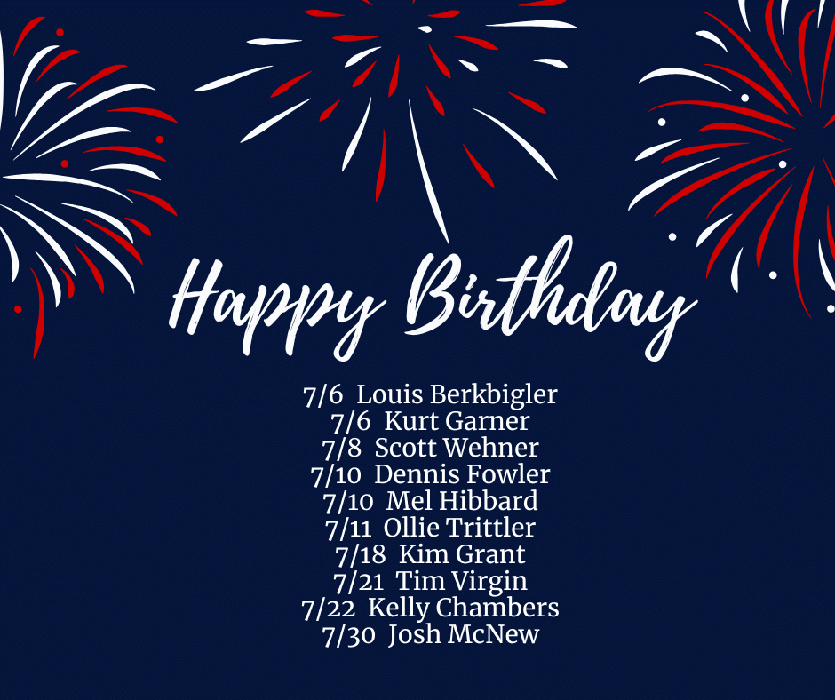 July 2025 Birthdays July 2025 Birthdays