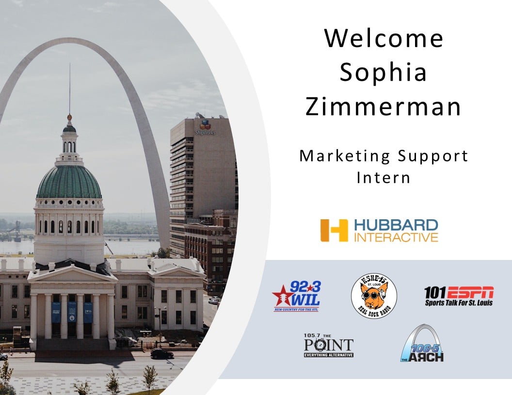 Welcome Sign - SZ Welcome Sign - SZ